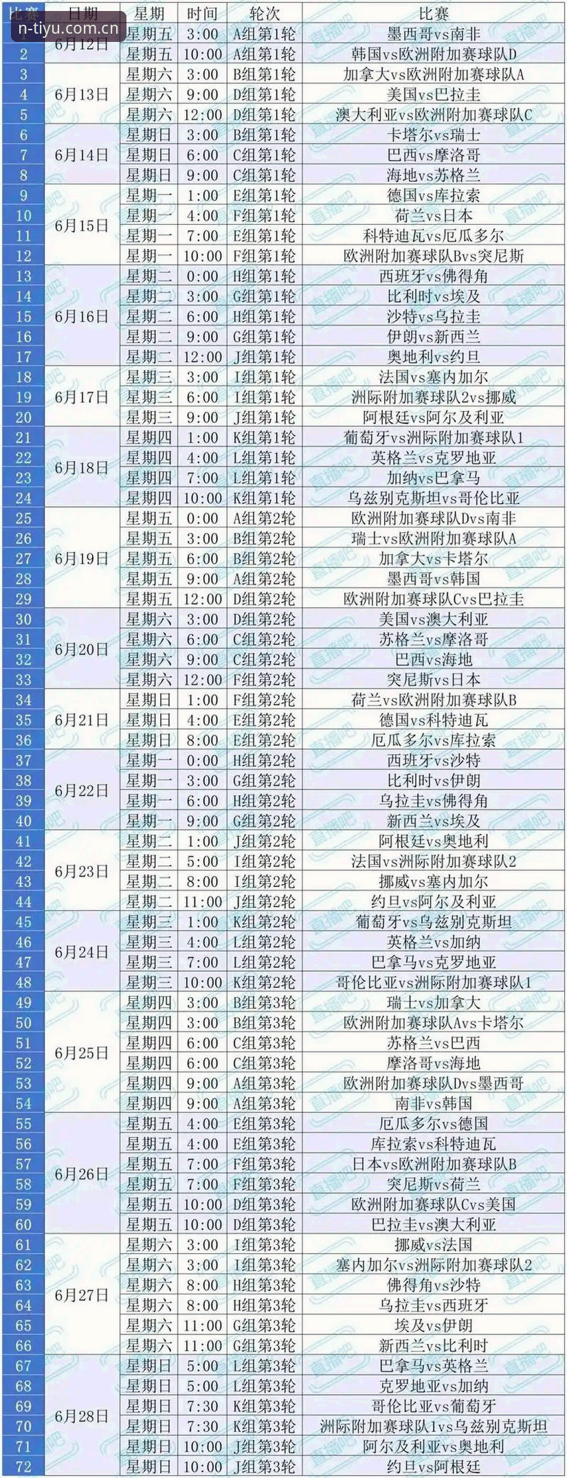 2026世界杯观赛体验深度评测：签证危机下的冷场与N体育平台全景解读