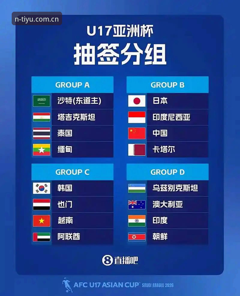 揭秘U17世界杯抽签结果背后的真相：中国足球少年们的真正考验是什么？