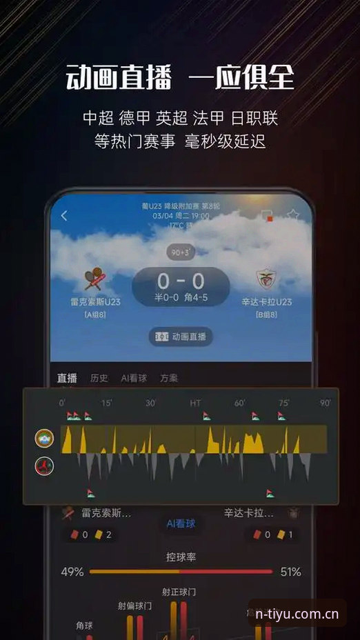N体育最新消息必备 N体育最新消息必备:N体育平台v2.0.5版本更新,安卓版赛事直播有哪些新变化?